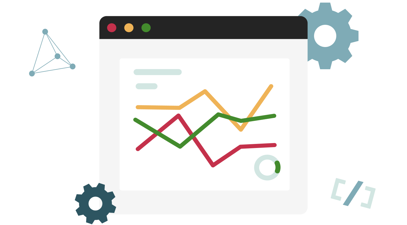 Performance Analytics